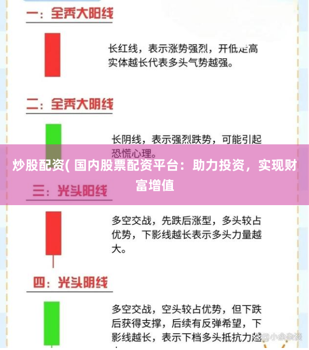 炒股配资( 国内股票配资平台：助力投资，实现财富增值