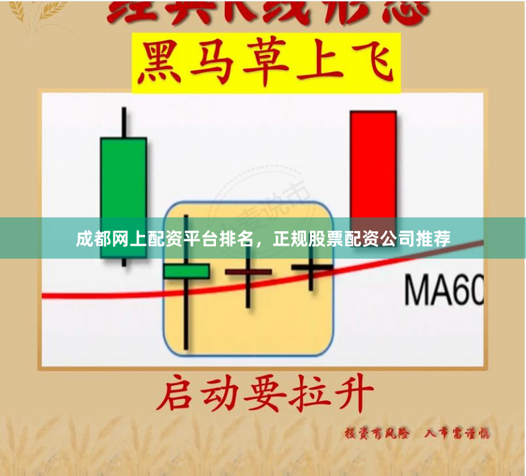 成都网上配资平台排名，正规股票配资公司推荐