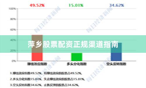 萍乡股票配资正规渠道指南