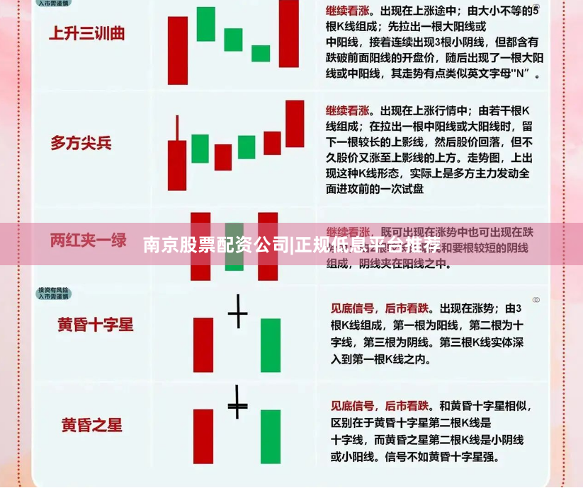 南京股票配资公司|正规低息平台推荐