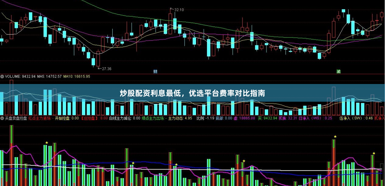 炒股配资利息最低，优选平台费率对比指南